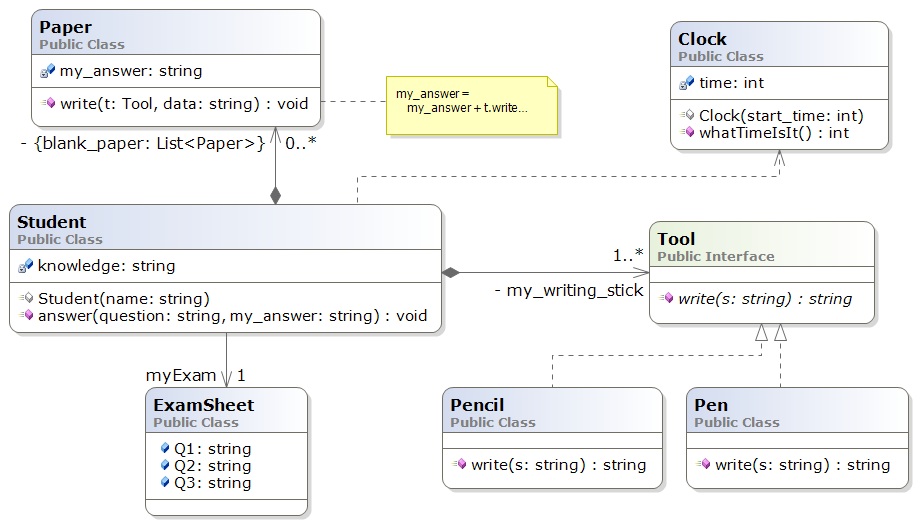 Visual Studio Generate Class Diagram - Drivenheisenberg