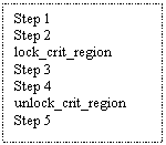 Text Box: Step 1

Step 2

lock_crit_region

Step 3

Step 4

unlock_crit_region

Step 5