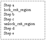 Text Box: Step a

lock_crit_region

Step b

Step c

unlock_crit_region

Step d

Step e